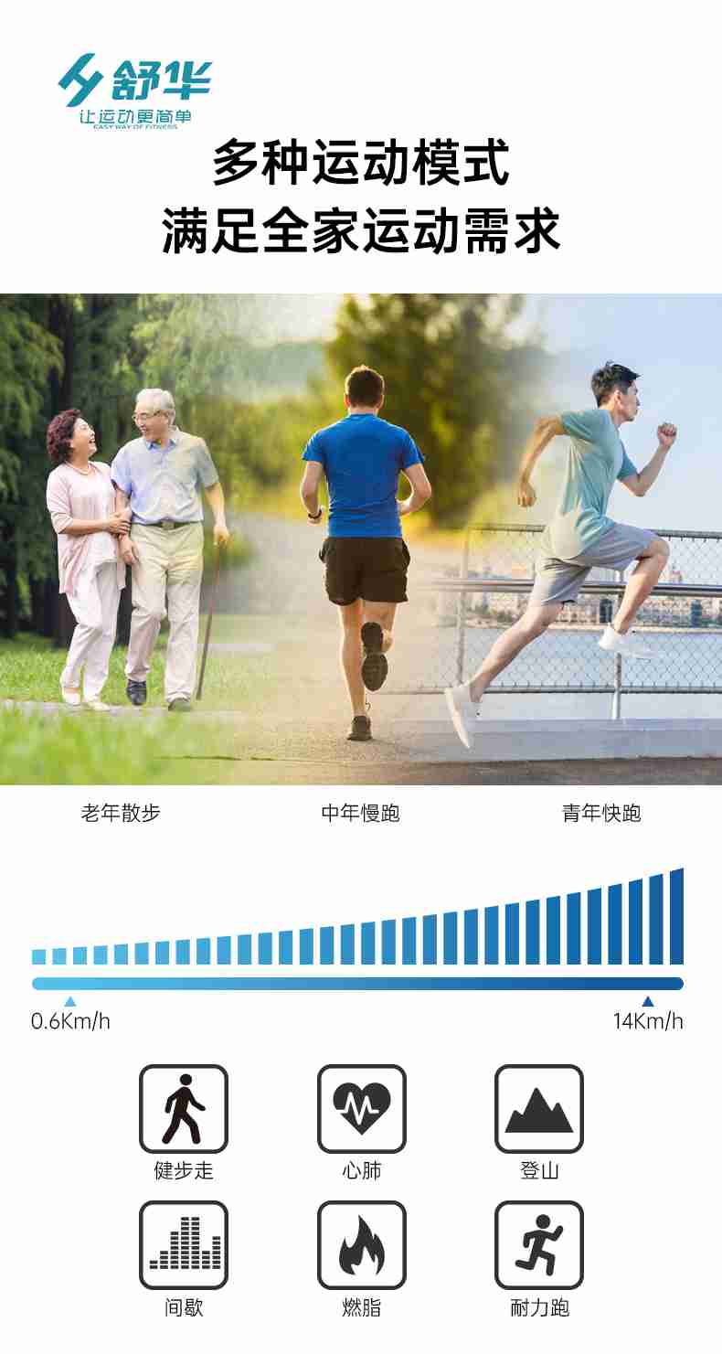 SH-T5600-T2 多功能跑步机-广西bsports(中国)体育健身器材有限公司官网